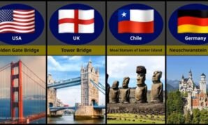 When World-Famous Tourist Attractions Miss the Mark Entirely When World-Famous Tourist Attractions Miss the Mark Entirely