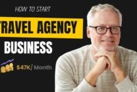 Everything You Need to Know Before Launching Your Own Travel Business Everything You Need to Know Before Launching Your Own Travel Business